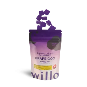 indica thc gummies
