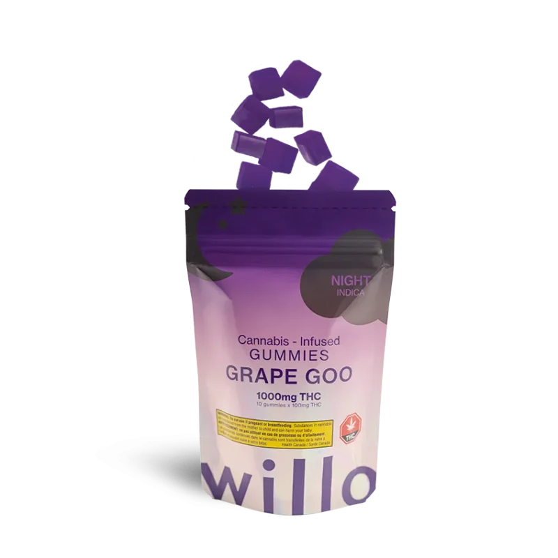 indica thc gummies