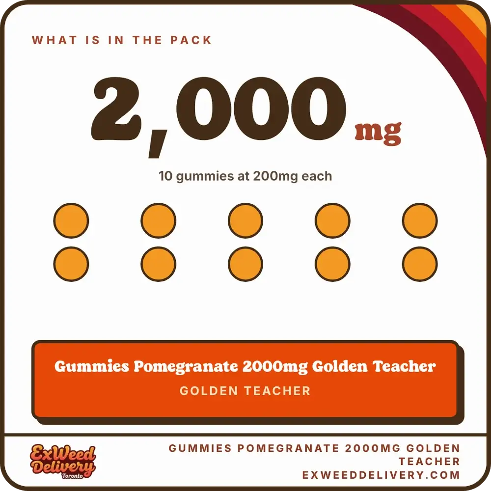 Gummies Pomegranate 2000mg Golden Teacher whats in the pack