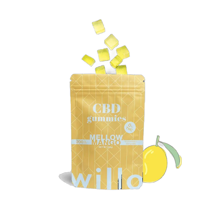 mango cbd gummies