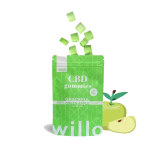 sour apple cbd gummies