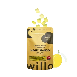 mango thc gummies