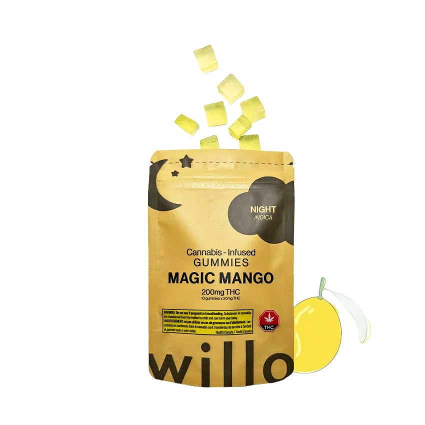 mango thc gummies