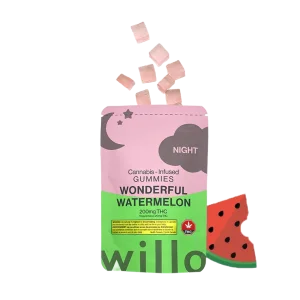 thc gummies toronto