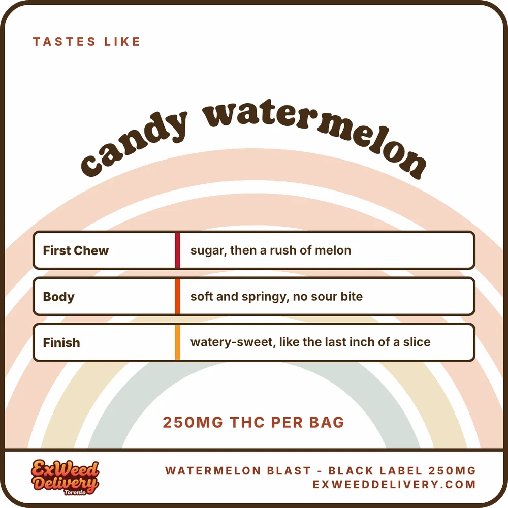 Watermelon Blast - Black Label 250mg flavour
