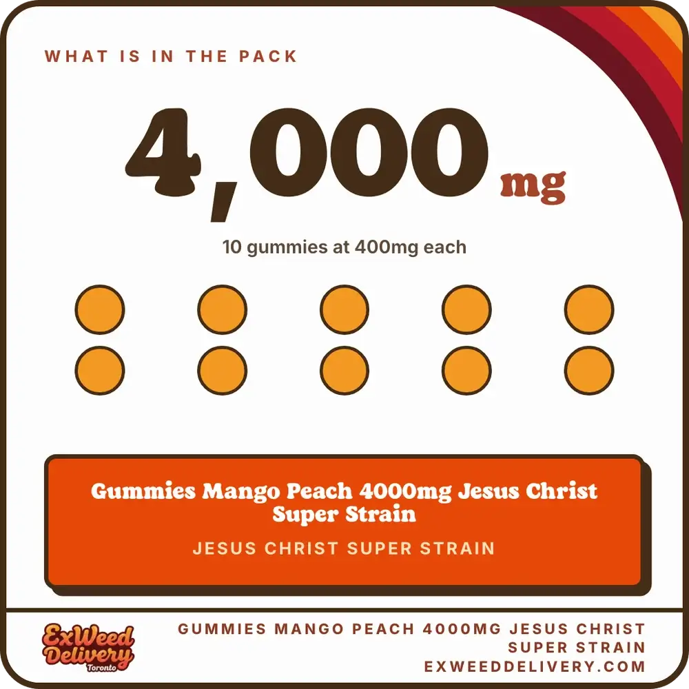 Gummies Mango Peach 4000mg Jesus Christ Super Strain whats in the pack