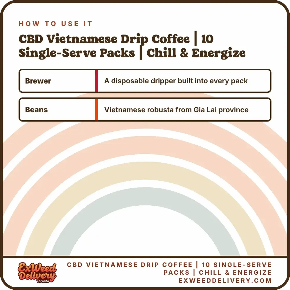 CBD Vietnamese Drip Coffee | 10 Single-Serve Packs | Chill & Energize how to use