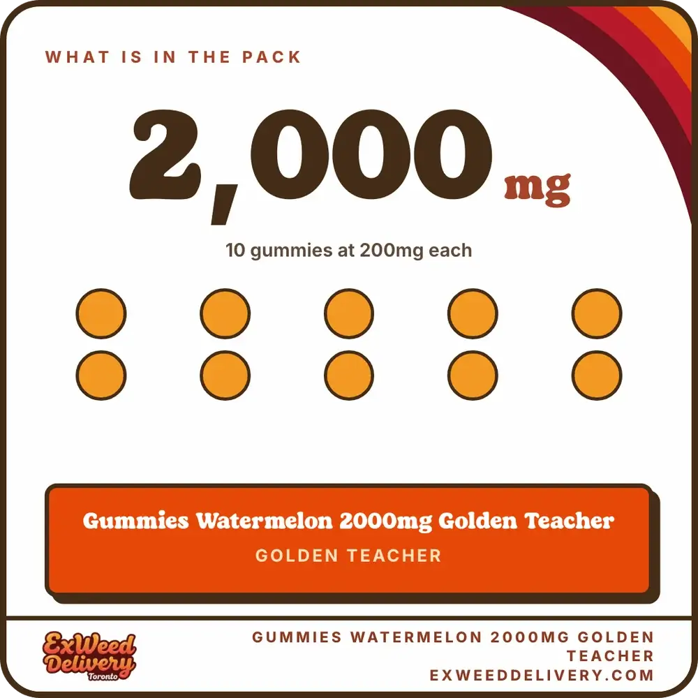 Gummies Watermelon 2000mg Golden Teacher whats in the pack