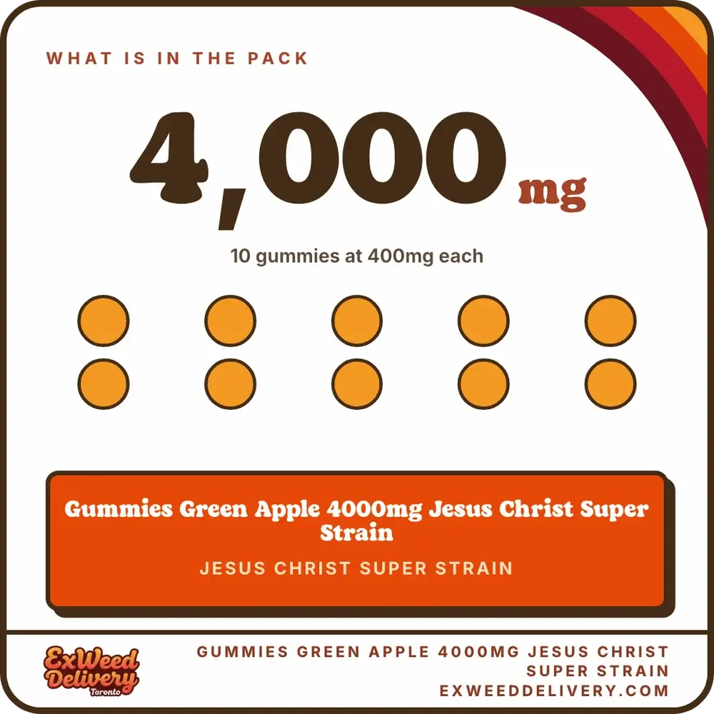 Gummies Green Apple 4000mg Jesus Christ Super Strain whats in the pack