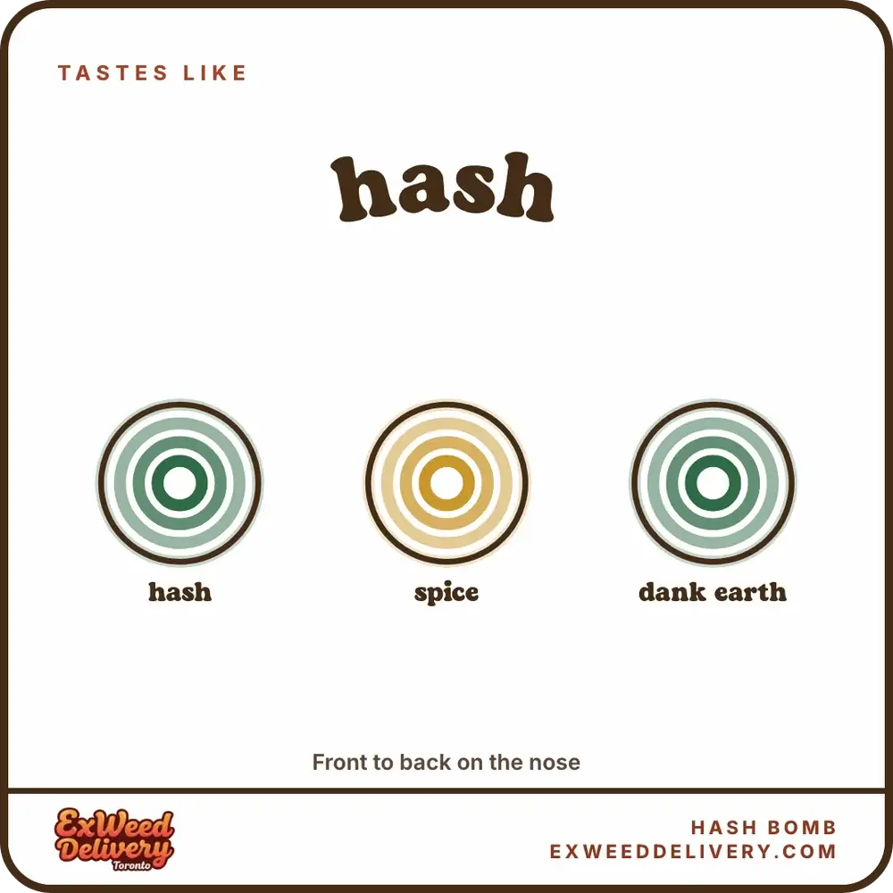 Hash Bomb flavour