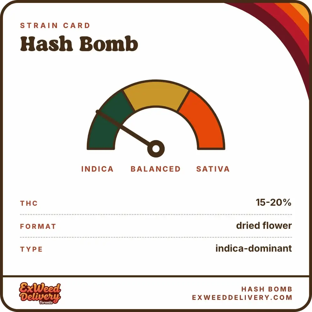 Hash Bomb specs