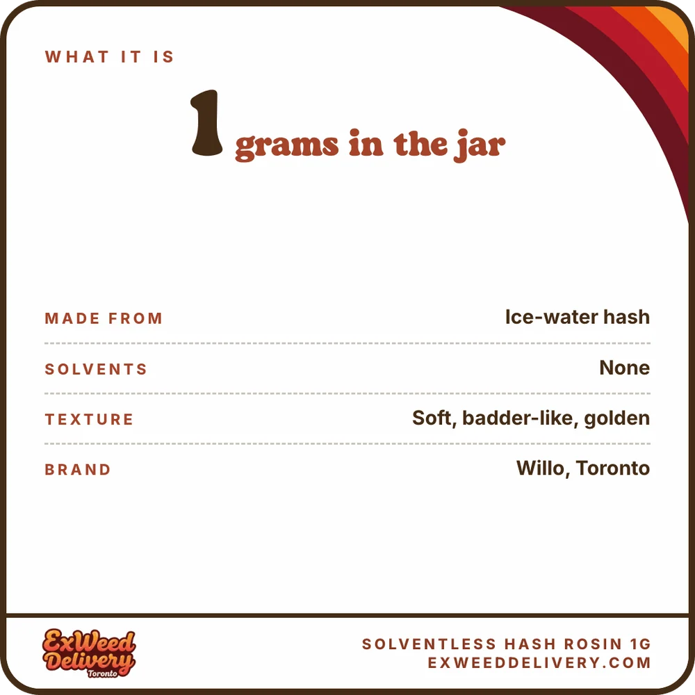 Solventless Hash Rosin 1g specs