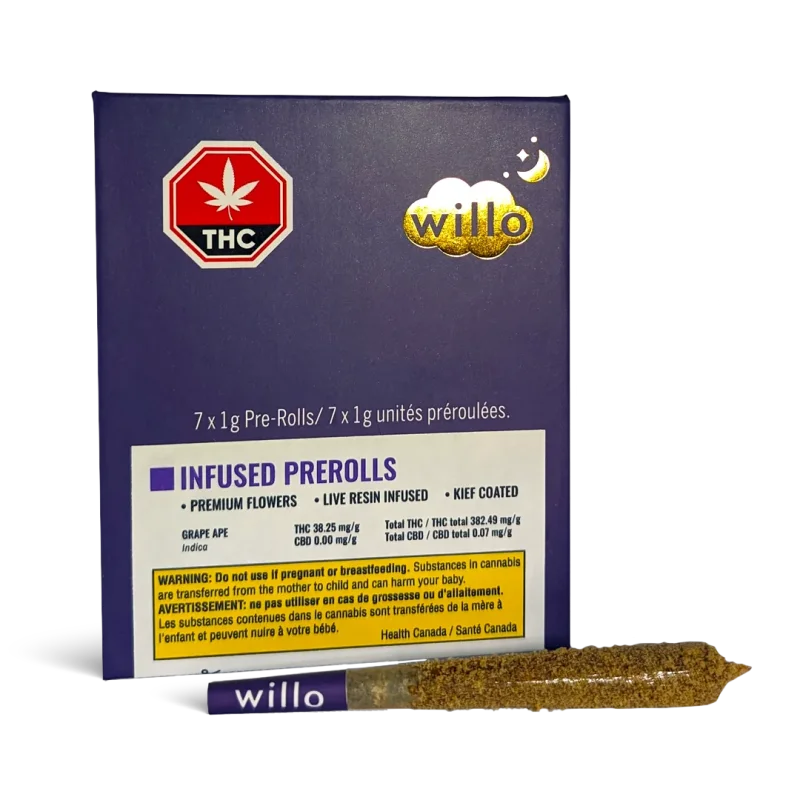 grape ape infused pre rolls