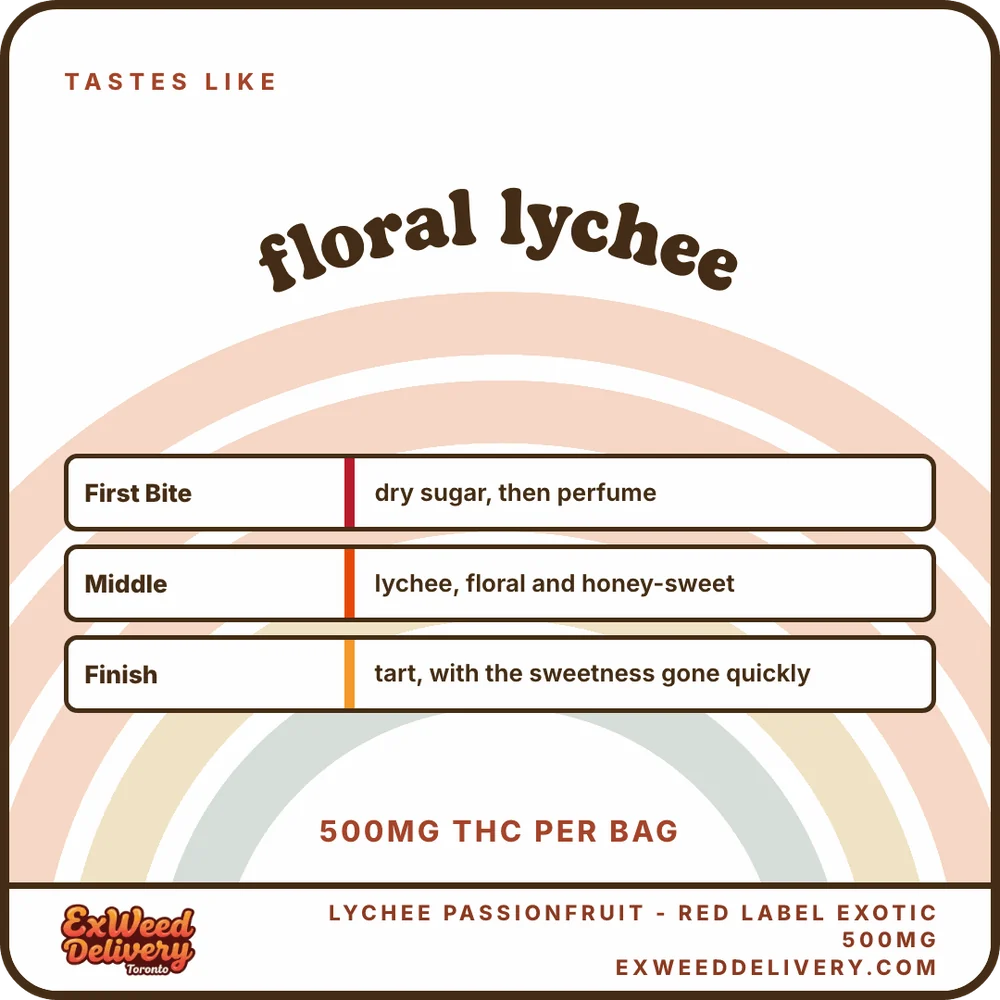 Lychee Passionfruit - Red Label Exotic 500mg flavour