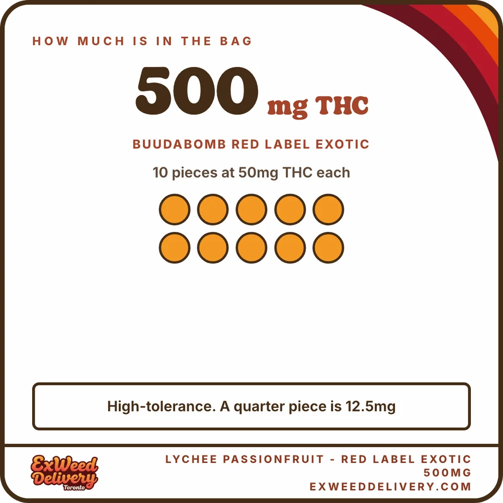 Lychee Passionfruit - Red Label Exotic 500mg how much thc