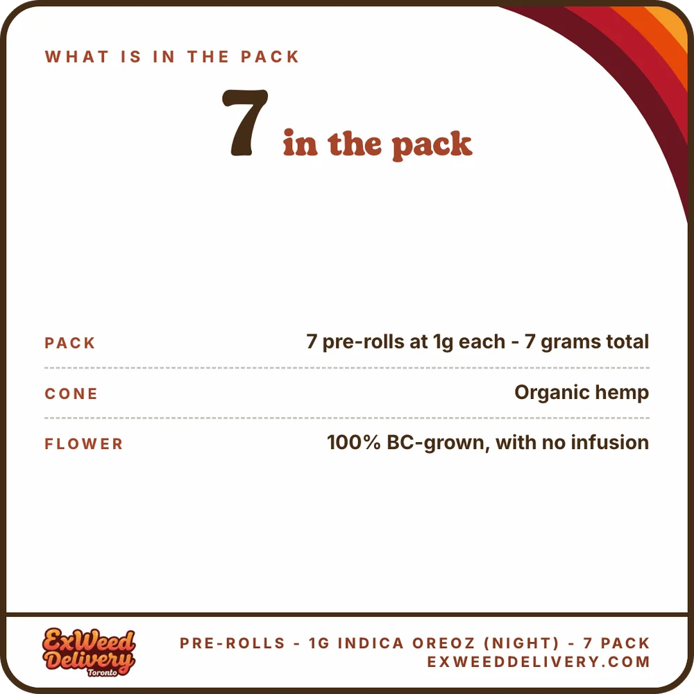 Pre-Rolls - 1g Indica Oreoz (Night) - 7 Pack specs