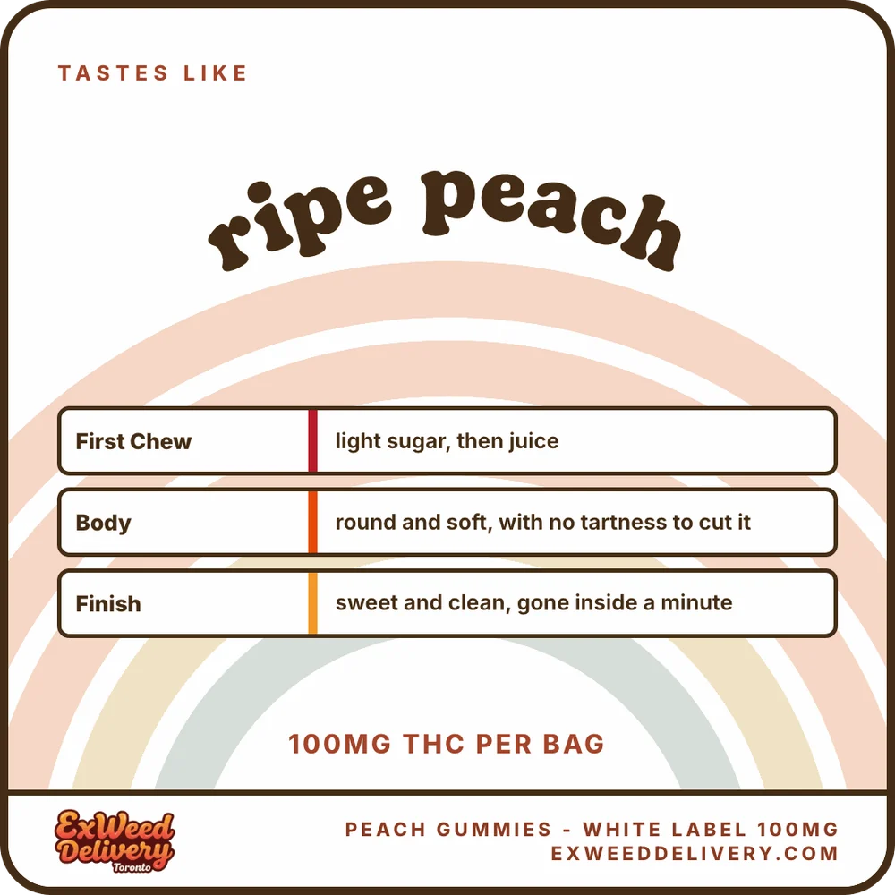 Peach Gummies - White Label 100mg flavour
