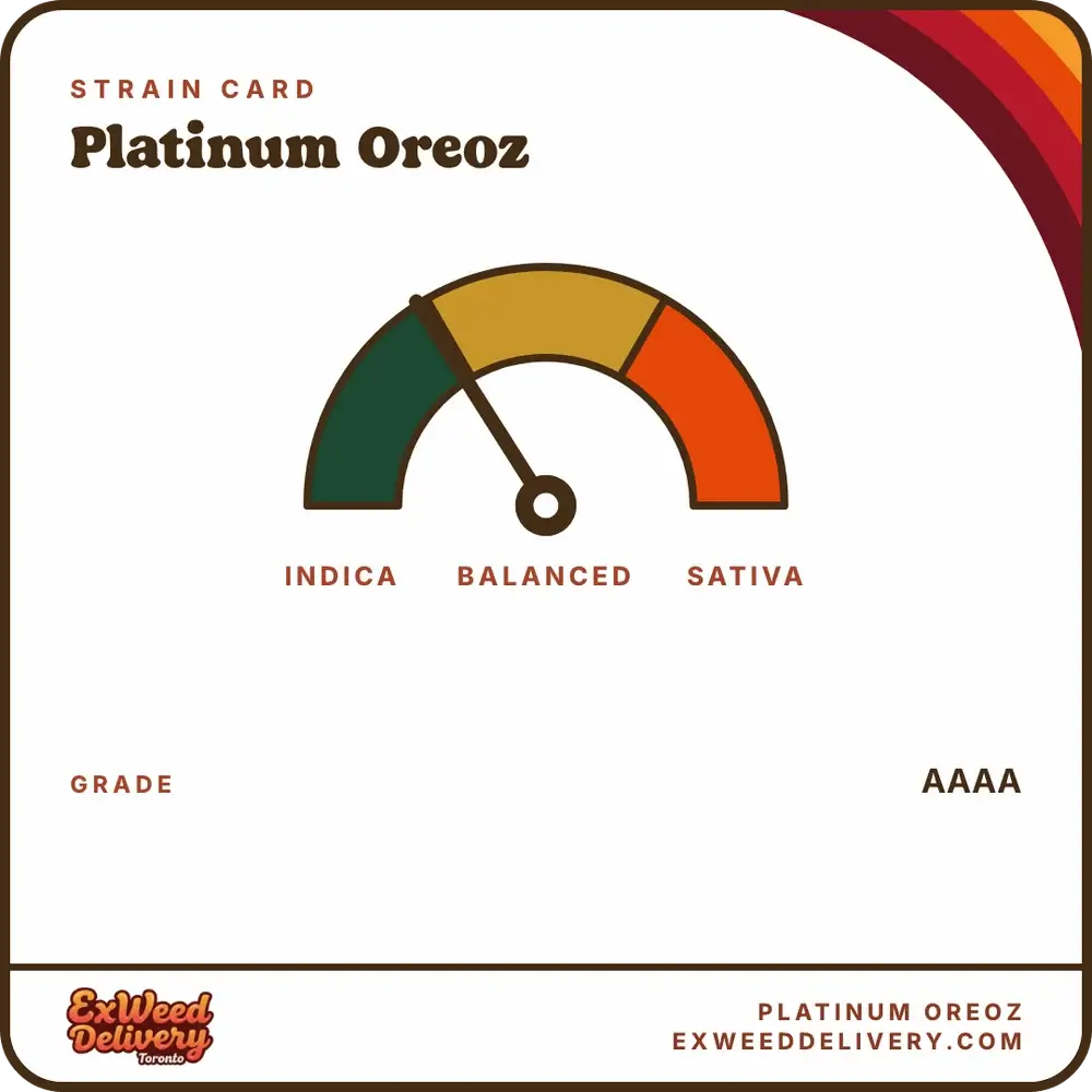 Platinum Oreoz specs
