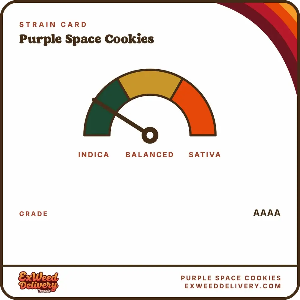 Purple Space Cookies specs