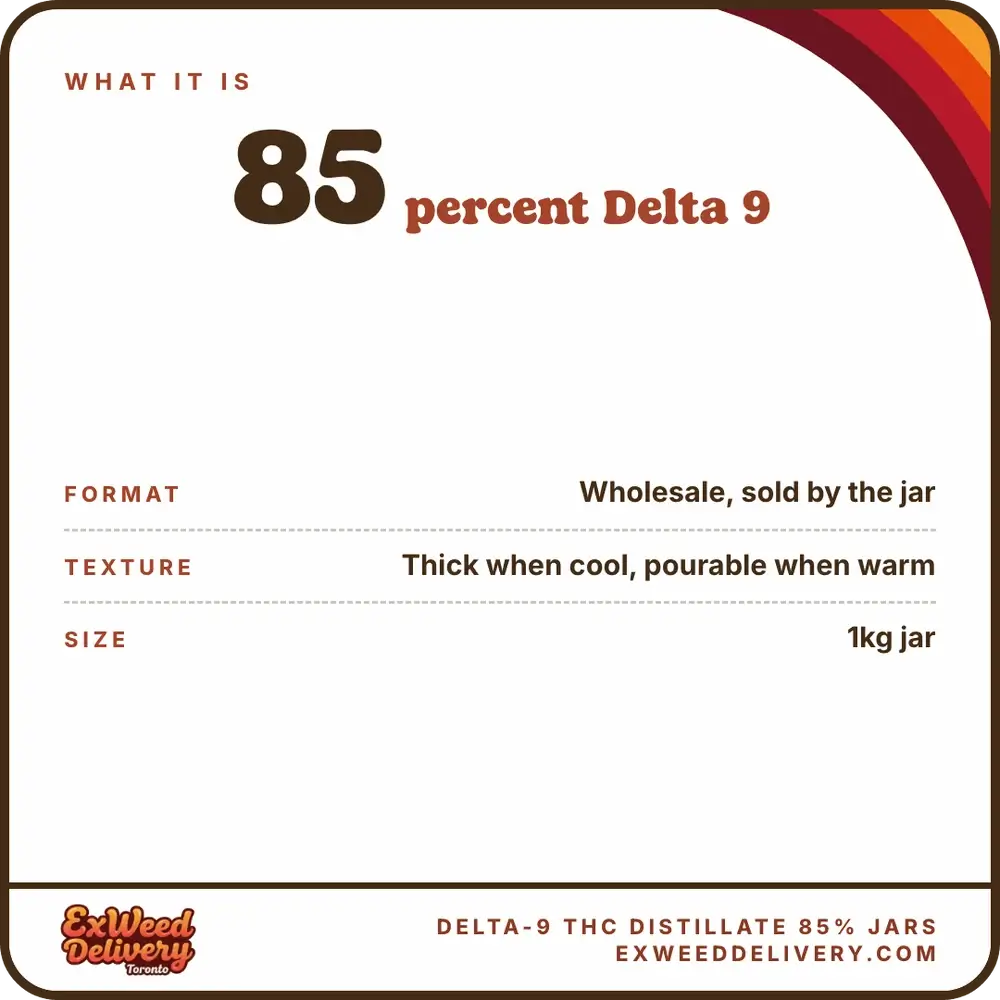 Delta-9 THC Distillate 85% - 10g Jar specs